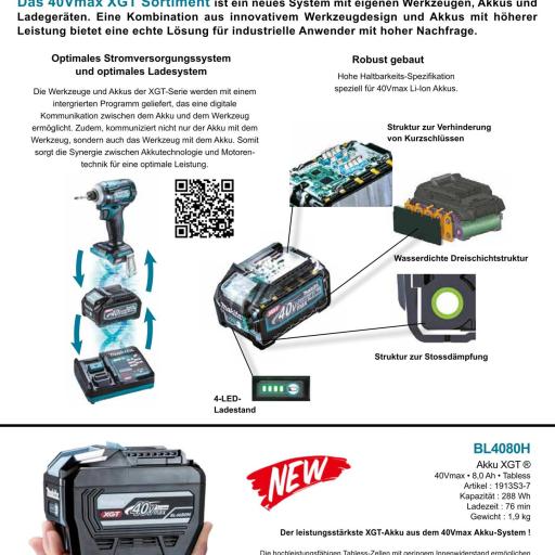 MAKITA MAG 2 - Makita Shop Aktionen 02/2026